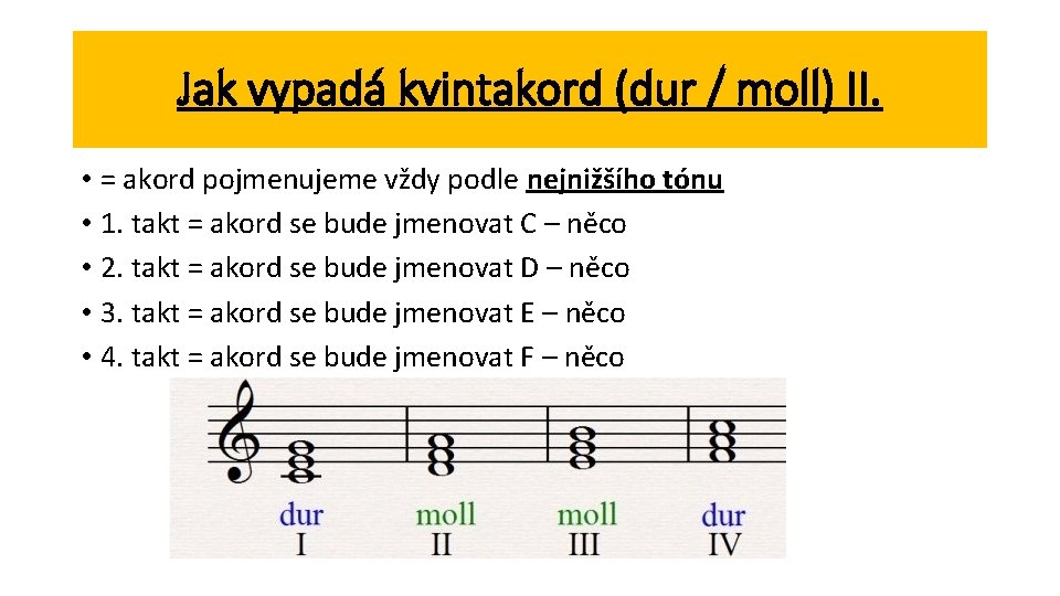 Jak vypadá kvintakord (dur / moll) II. • = akord pojmenujeme vždy podle nejnižšího