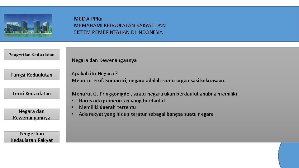 MEDIA PPKn MEMAHAMI KEDAULATAN RAKYAT DAN SISTEM PEMERINTAHAN DI INDONESIA Pengertian Kedaulatan Negara dan