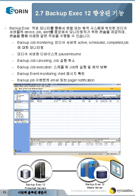 2. 7 Backup Exec 12 향상된 기능 • Backup Exec 작업 모니터를 통해서 로컬