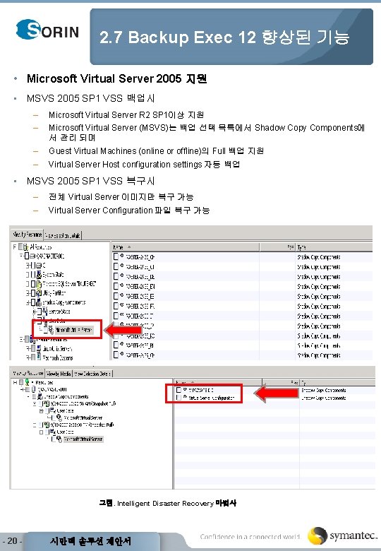 2. 7 Backup Exec 12 향상된 기능 • Microsoft Virtual Server 2005 지원 •