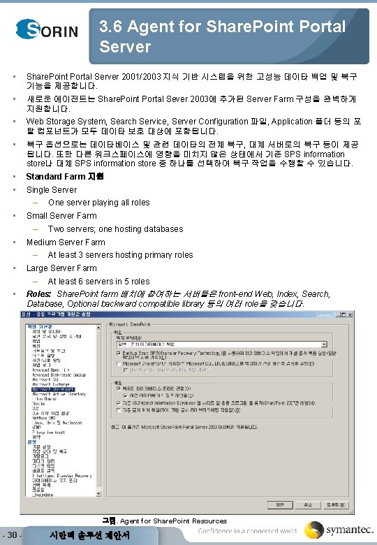 3. 6 Agent for Share. Point Portal Server • Share. Point Portal Server 2001/2003