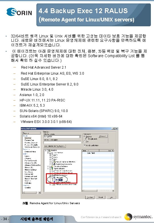 4. 4 Backup Exec 12 RALUS (Remote Agent for Linux/UNIX servers) • 32/64비트 원격