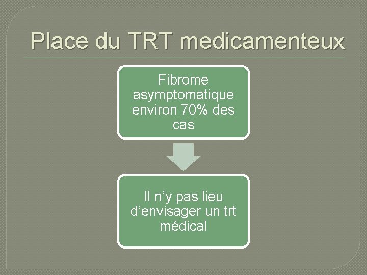 Place du TRT medicamenteux Fibrome asymptomatique environ 70% des cas Il n’y pas lieu