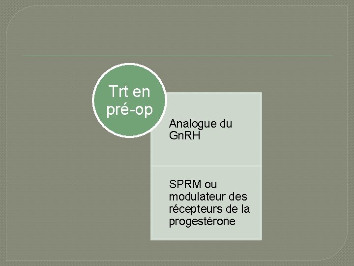 Trt en pré-op Analogue du Gn. RH SPRM ou modulateur des récepteurs de la