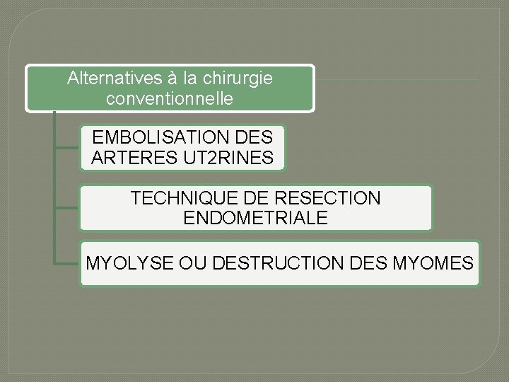 Alternatives à la chirurgie conventionnelle EMBOLISATION DES ARTERES UT 2 RINES TECHNIQUE DE RESECTION