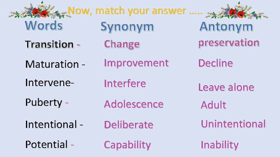 Words Now, match your answer …. . Synonym Antonym Transition - Change preservation Maturation