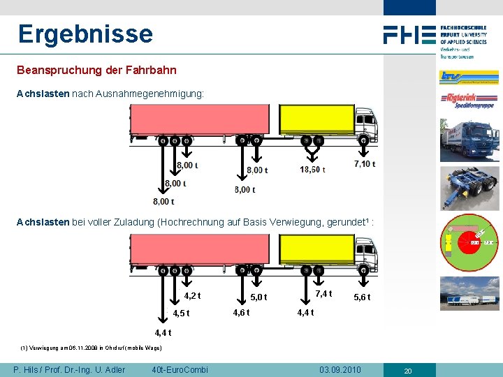 Ergebnisse Beanspruchung der Fahrbahn Achslasten nach Ausnahmegenehmigung: Achslasten bei voller Zuladung (Hochrechnung auf Basis