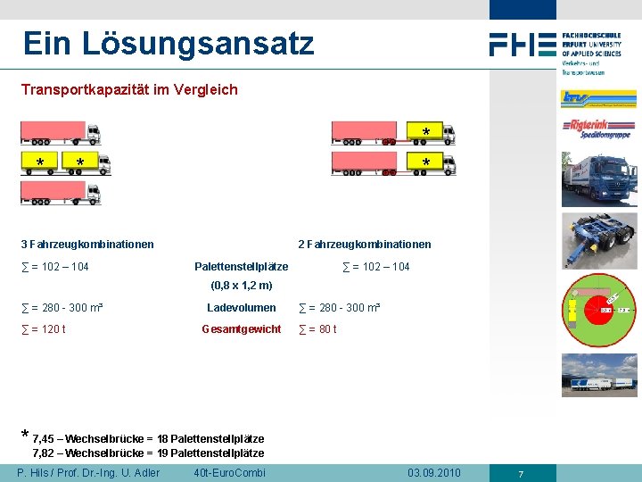 Ein Lösungsansatz Transportkapazität im Vergleich * * 3 Fahrzeugkombinationen ∑ = 102 – 104