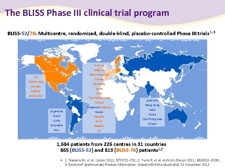 The BLISS Phase III clinical trial program BLISS-52/76: Multicentre, randomized, double-blind, placebo-controlled Phase III