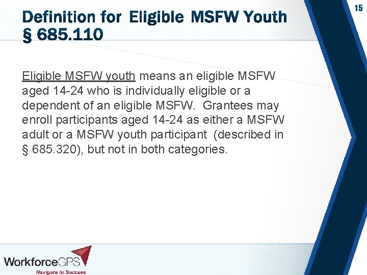 15 Eligible MSFW youth means an eligible MSFW aged 14 -24 who is individually