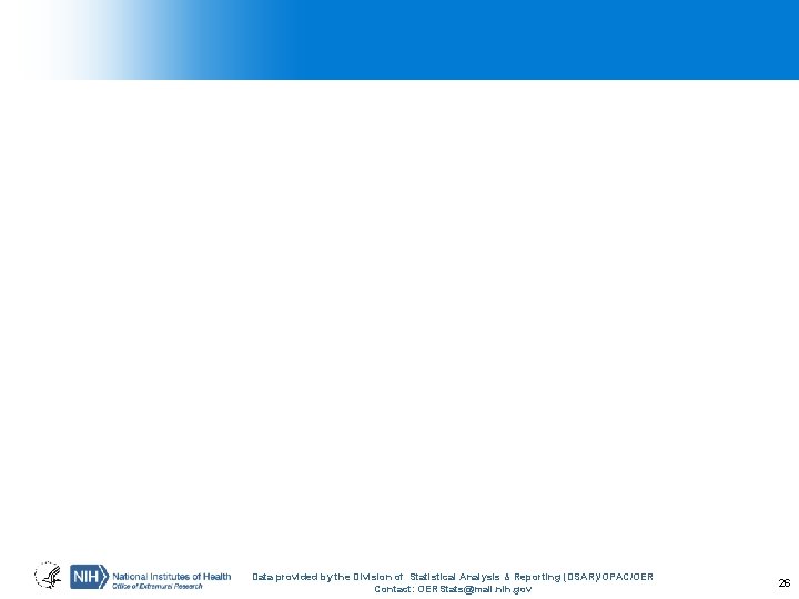 Data provided by the Division of Statistical Analysis & Reporting (DSAR)/OPAC/OER Contact: OERStats@mail. nih.