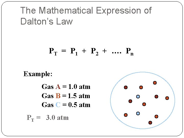 The Mathematical Expression of Dalton’s Law PT = P 1 + P 2 +