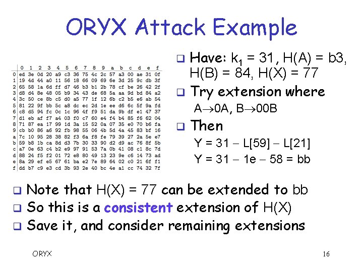 ORYX Attack Example Have: k 1 = 31, H(A) = b 3, H(B) =