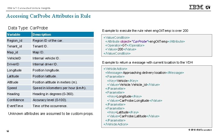 IBM Io. T Connected Vehicle Insights Accessing Car. Probe Attributes in Rule Data Type: