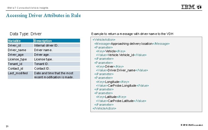 IBM Io. T Connected Vehicle Insights Accessing Driver Attributes in Rule Data Type: Driver