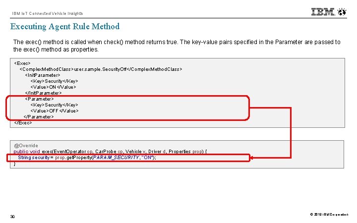 IBM Io. T Connected Vehicle Insights Executing Agent Rule Method The exec() method is