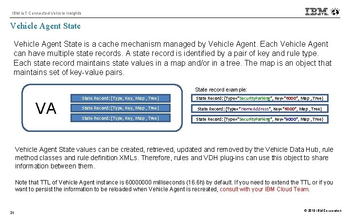 IBM Io. T Connected Vehicle Insights Vehicle Agent State is a cache mechanism managed