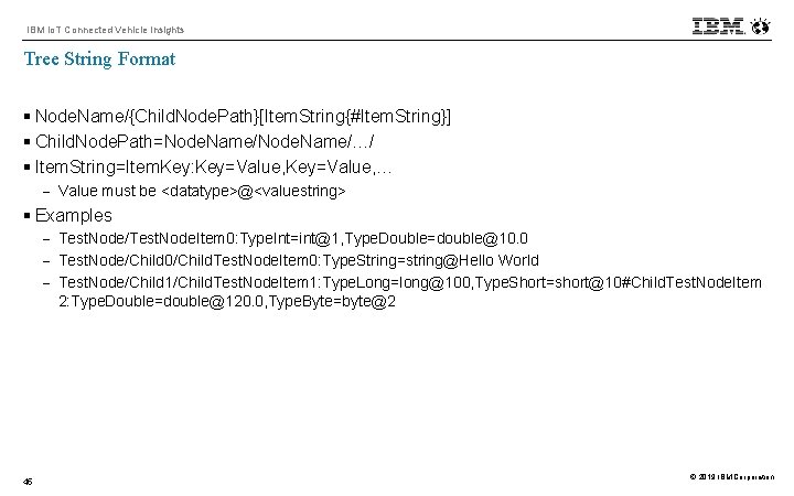 IBM Io. T Connected Vehicle Insights Tree String Format § Node. Name/{Child. Node. Path}[Item.