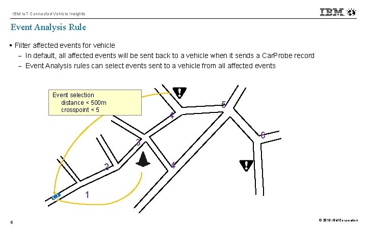 IBM Io. T Connected Vehicle Insights Event Analysis Rule § Filter affected events for