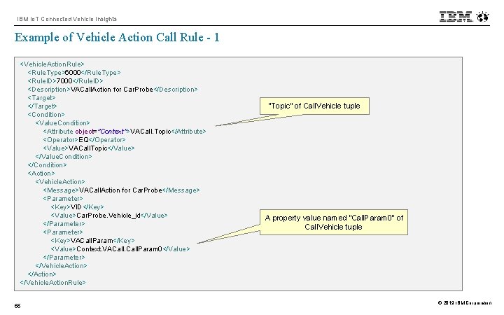 IBM Io. T Connected Vehicle Insights Example of Vehicle Action Call Rule - 1