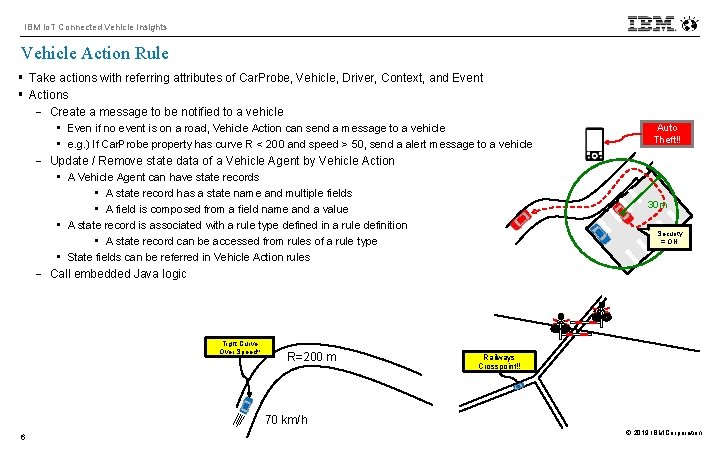 IBM Io. T Connected Vehicle Insights Vehicle Action Rule § Take actions with referring
