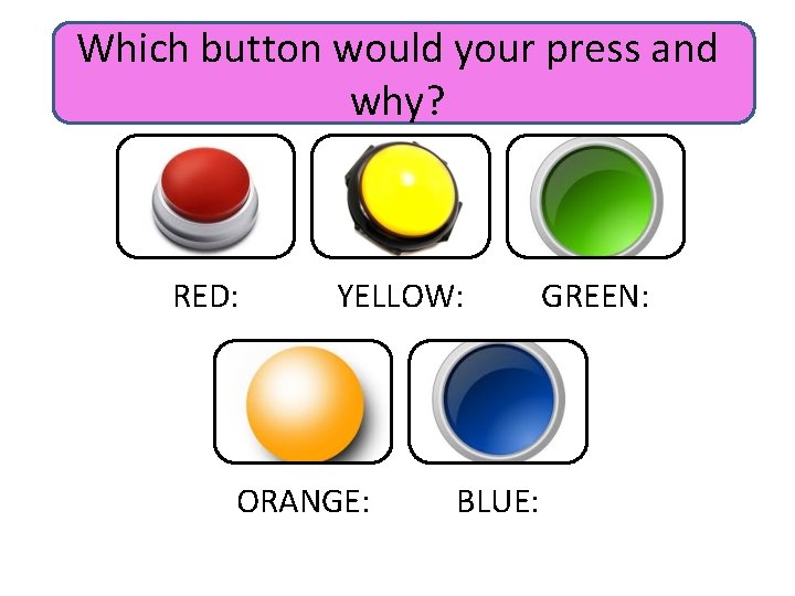 Which button would your press and why? RED: YELLOW: ORANGE: BLUE: GREEN: 