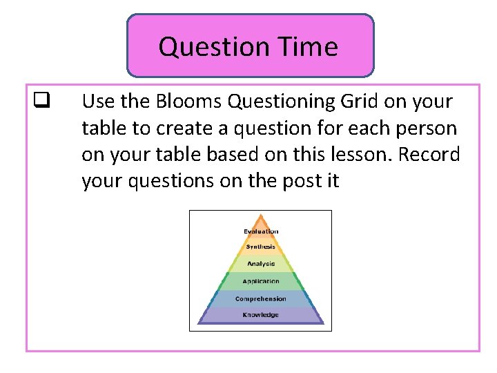 Question Time q Use the Blooms Questioning Grid on your table to create a