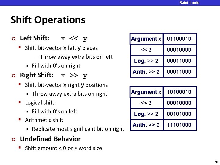 Saint Louis University Shift Operations ¢ Left Shift: x << y § Shift bit-vector Saint Louis University Shift Operations ¢ Left Shift: x << y § Shift bit-vector