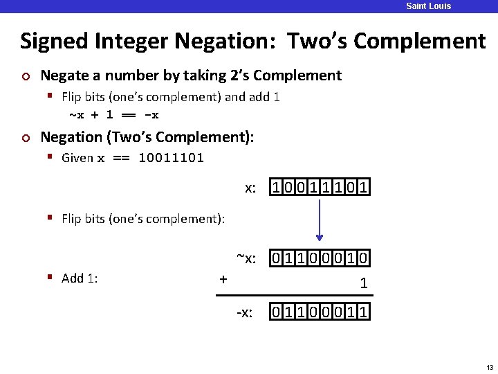 Saint Louis University Signed Integer Negation: Two’s Complement ¢ Negate a number by taking Saint Louis University Signed Integer Negation: Two’s Complement ¢ Negate a number by taking