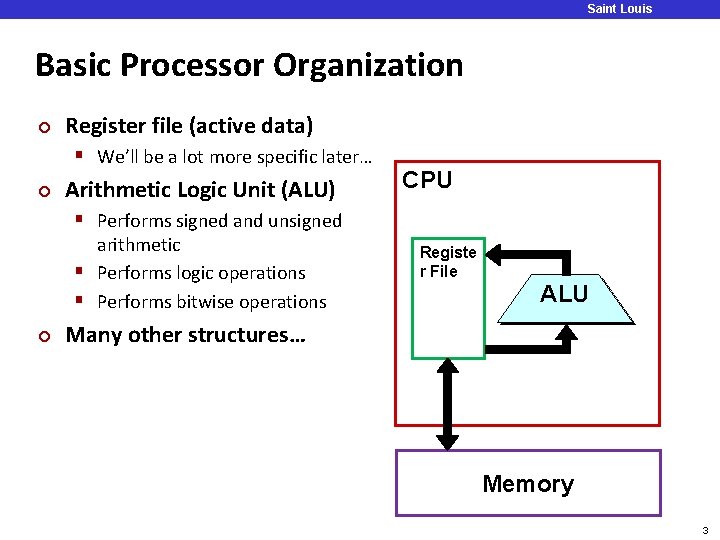 Saint Louis University Basic Processor Organization ¢ Register file (active data) § We’ll be Saint Louis University Basic Processor Organization ¢ Register file (active data) § We’ll be