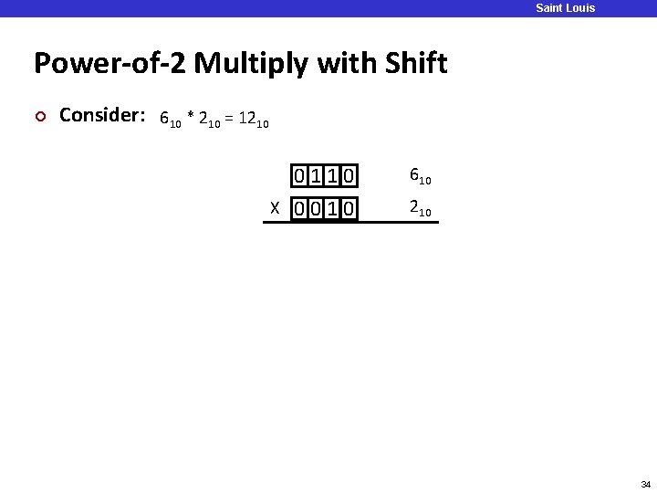 Saint Louis University Power-of-2 Multiply with Shift ¢ Consider: 610 * 210 = 1210 Saint Louis University Power-of-2 Multiply with Shift ¢ Consider: 610 * 210 = 1210