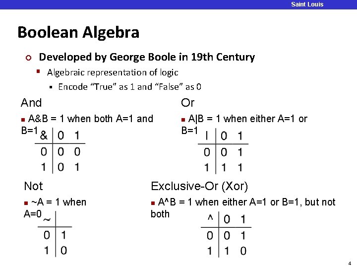 Saint Louis University Boolean Algebra ¢ Developed by George Boole in 19 th Century Saint Louis University Boolean Algebra ¢ Developed by George Boole in 19 th Century