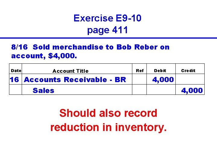 Exercise E 9 -10 page 411 8/16 Sold merchandise to Bob Reber on account,