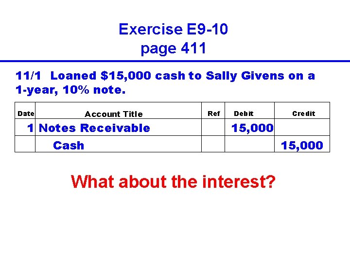 Exercise E 9 -10 page 411 11/1 Loaned $15, 000 cash to Sally Givens Exercise E 9 -10 page 411 11/1 Loaned $15, 000 cash to Sally Givens