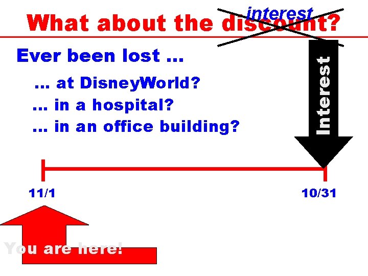 interest Ever been lost. . . … at Disney. World? … in a hospital?