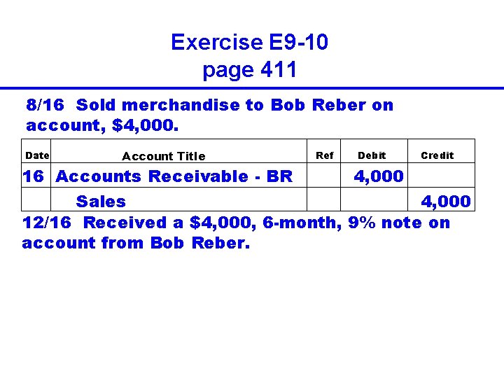 Exercise E 9 -10 page 411 8/16 Sold merchandise to Bob Reber on account, Exercise E 9 -10 page 411 8/16 Sold merchandise to Bob Reber on account,