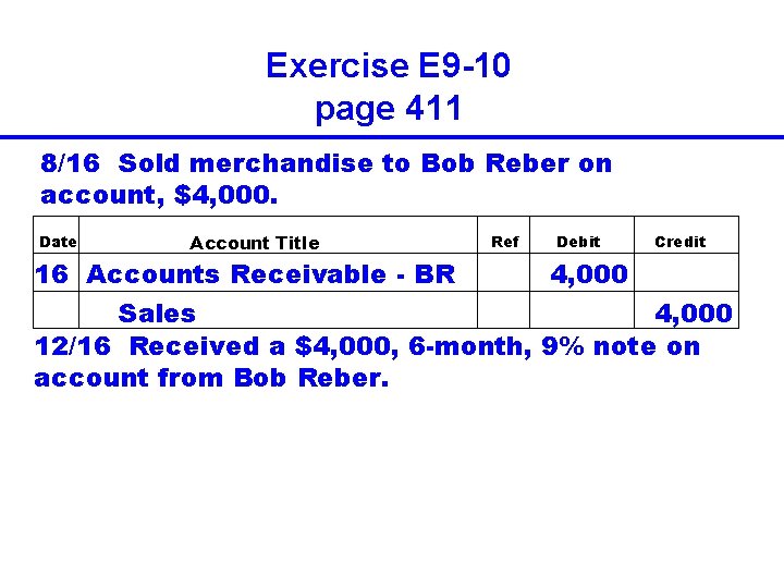 Exercise E 9 -10 page 411 8/16 Sold merchandise to Bob Reber on account,