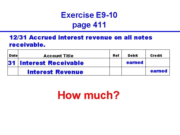 Exercise E 9 -10 page 411 12/31 Accrued interest revenue on all notes receivable. Exercise E 9 -10 page 411 12/31 Accrued interest revenue on all notes receivable.