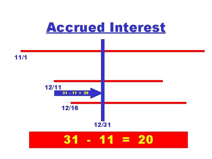 Accrued Interest 11/1 12/11 31 - 11 = 20 12/16 12/31 31 - 11