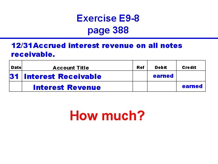 Exercise E 9 -8 page 388 12/31 Accrued interest revenue on all notes receivable.