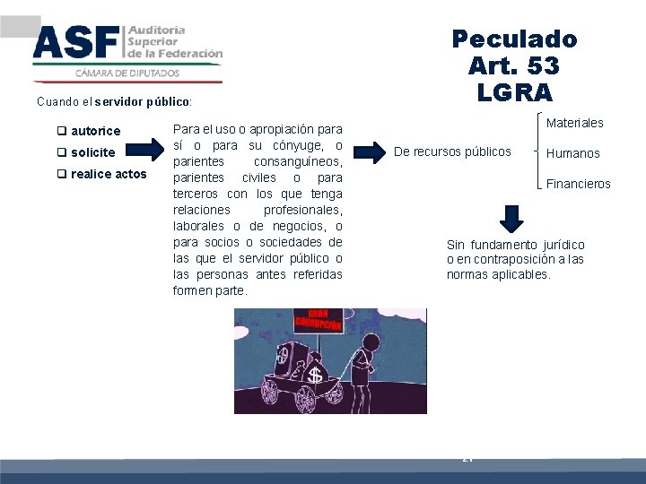 Cuando el servidor público: q autorice q solicite q realice actos Para el uso