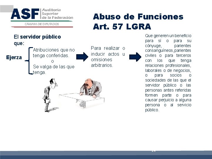 Abuso de Funciones Art. 57 LGRA El servidor público que: Ejerza Atribuciones que no