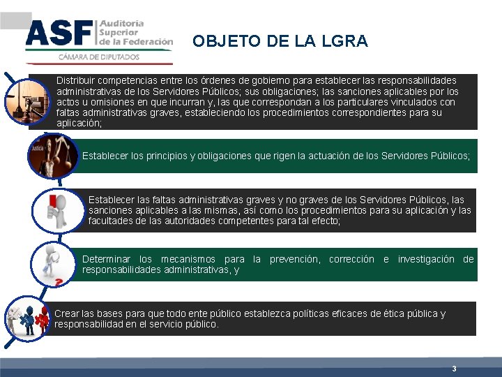 OBJETO DE LA LGRA Distribuir competencias entre los órdenes de gobierno para establecer las