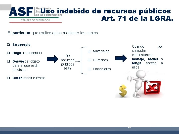 Uso indebido de recursos públicos Art. 71 de la LGRA. El particular que realice
