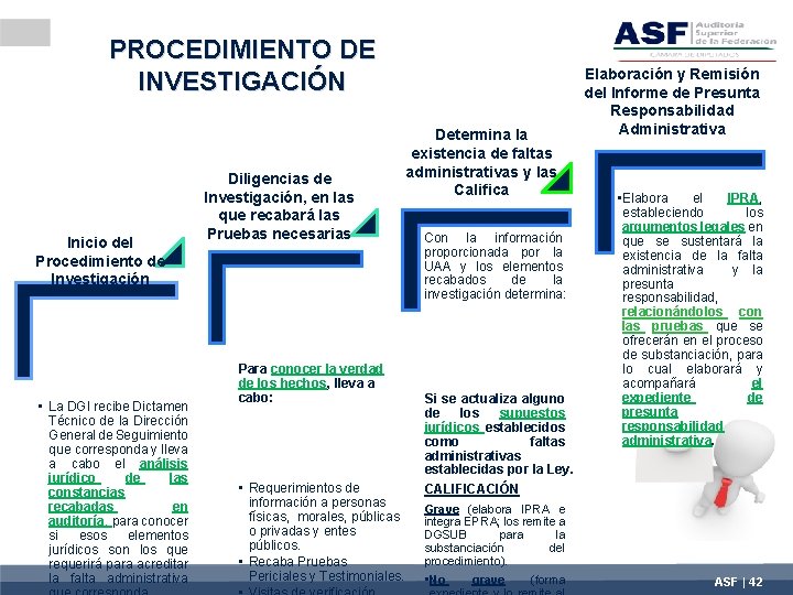 PROCEDIMIENTO DE INVESTIGACIÓN Inicio del Procedimiento de Investigación • La DGI recibe Dictamen Técnico