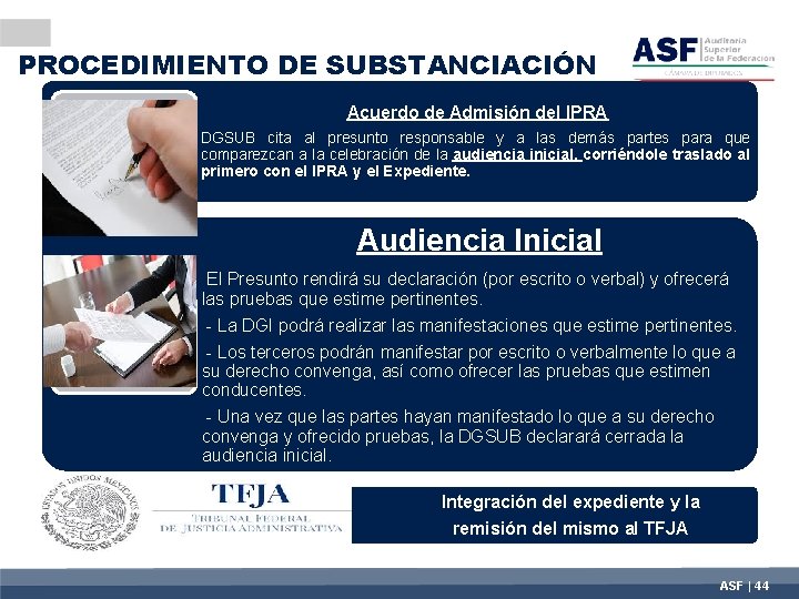 PROCEDIMIENTO DE SUBSTANCIACIÓN Acuerdo de Admisión del IPRA DGSUB cita al presunto responsable y