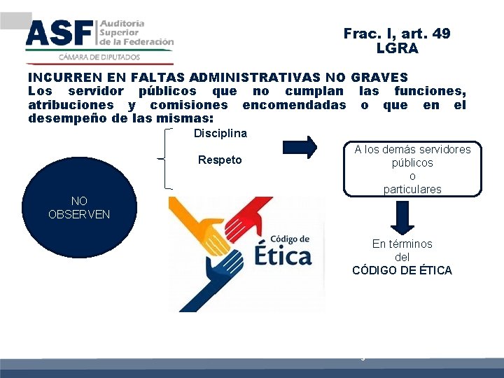Frac. I, art. 49 LGRA INCURREN EN FALTAS ADMINISTRATIVAS NO GRAVES Los servidor públicos