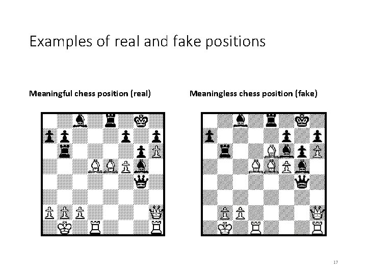 Examples of real and fake positions Meaningful chess position (real) Meaningless chess position (fake)