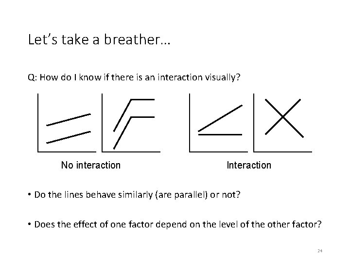 Let’s take a breather… Q: How do I know if there is an interaction