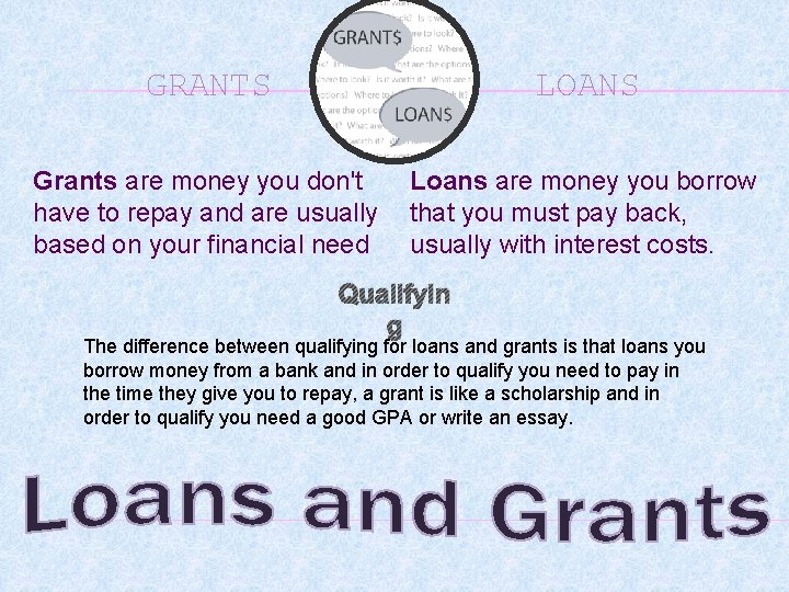 GRANTS LOANS Grants are money you don't Loans are money you borrow have to